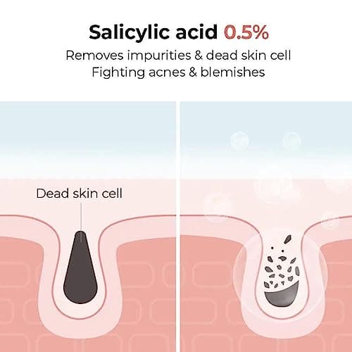 Acide salicylique nettoyant doux quotidien 150 ml (1 pièce) - Image 8