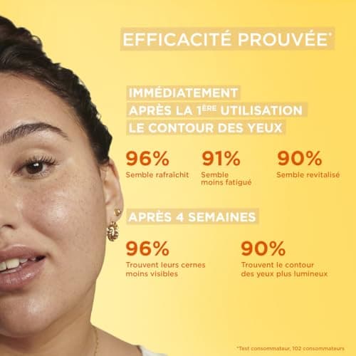 GARNIER Skin Active - Masque Yeux Booster D'Éclat - Illumine Le Contour Des Yeux - Réduit Les Cernes - Enrichi En Vitamine C, Glycérine & Acide Hyaluronique - Vegan & Cruelty Free - Tissu Compostable - Image 4