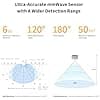 Aqara FP1E Zigbee 3.0 Attendance Sensor, Matter Over Bridge, Aqara HUB REQUIRED, Motion Detector Wired Radar Waves, AI Space Learning, HomeKit, Alexa, Google Home and SmartThings - Image 4