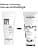 L'Oreal Professionnel Tecni Art Fix Max Styling Gel for Men and Women - Extreme and Long-Lasting Hold - No Residue and Non-Sticky - All Hair Types - 200 ml - Image 4