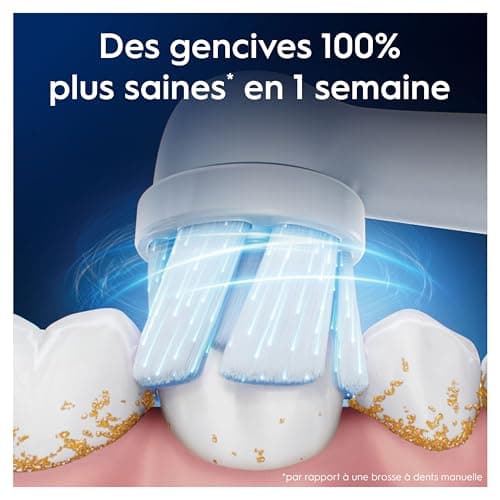 Oral-B Pack of 8 Gentle Care Replacement Brushes, Genuine White, Softest Brushing, Suitable for Sensitive Gums, Toothbrush for Oral B iOS Electric Toothbrushes, Cardboard - Image 4