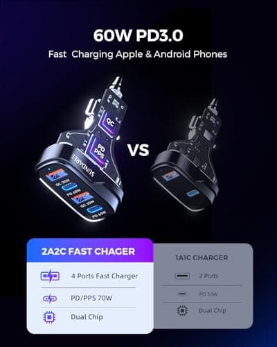 SUNDAREE USB C Car Charger, 120W Multi 4 Port 12V 24V Type C PD QC Quick Charge Automobile Socket Phone Cigarette Lighter Adapter for Samsung S25 A56/Redmi Note 14/iPhone 17/Galaxy Tab/Macbook - Image 6