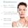 Eucerin Hyaluron Filler Intensive Facial Mask - Image 4