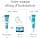 Neutrogena Hydro Boost Facial Care Kit - Eye Cream + Moisturising Gel Cream + Fluid SPF50 - Hyaluronic Acid, Vitamin E for Hydrated & Protected Skin - Image 8