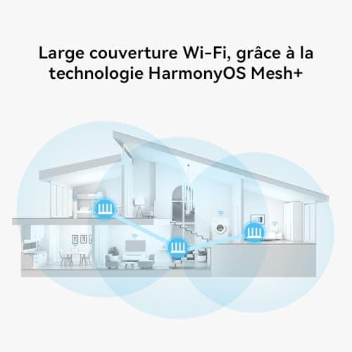 HUAWEI WiFi AX3, Wi-Fi Router 6 Up to 3000Mbps Dual Band, 4 GE, WAN/LAN, HomeSec™ Security, for Streaming and 8K Video, Parental Control, Amazon Exclusive, Compatible with All Operators - Image 8