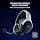 Razer Kaira Pro HyperSpeed - Multiplatform Haptic Wireless Gaming Headset (HyperSpeed Wireless, HyperSense Haptic, 50mm Titanium Speakers) Black-White - Image 5