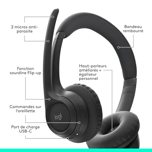 Logitech Zone 300 Casque Bluetooth sans Fil avec Microphone Anti-Parasite, Compatible avec Windows, Mac, Chrome, Linux, iOS, iPadOS, Android - Noir - Image 7