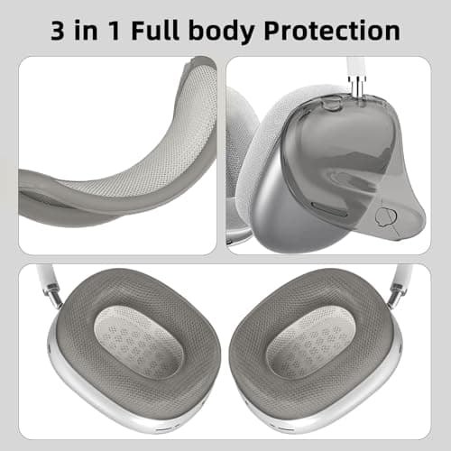 Fycyko 3 in 1 Case Compatible with Airpods Max (2024/2020), Transparent Silicone Cover, Perfectly Fits Apple AirPods Max Accessories - Transparent Black - Image 3