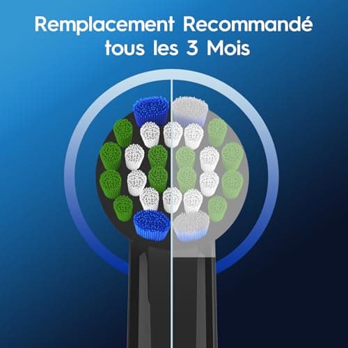 Toothbrush Heads Compatible with Oral-B, CALLYSONIC Replacement Toothbrush Heads for Oral B Electric Toothbrush - Vitality Pro/Pro 3 3500 /Pro 3 3000 /Pro 1 / Vitality 100 - Image 7