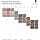 Schwarzkopf Professional CHROMA ID Semi Permanent Colour Mask Mix Tone Color System Refreshing Intense Care Deep Conditioning Vegan Formula 7-77 Shiny Copper 300ml - Image 7