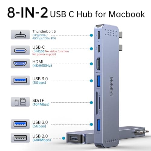 Mac HDMI Adapter, USB C Hub 8 in 2 Adapter for MacBook Pro/Air with HDMI 4K Thunderbolt 3 100W 40Gbps, USB C 3.0, 2 USB 3.0, USB 2.0, SD/TF Card Reading, Macbook M4 M3 M2 M1 2025-2018 - Image 4