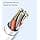 Fast Charger Compatible with Google Pixel 9a/8a/8/9/8 Pro/7/6a/7a/6/5/5a. - 1.5M USB C Cable - Image 8
