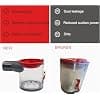 Dustbin Container Tank for Dyson V8 V7 SV10 SV11 Dust Bin Collector Spare Parts Accessory Replacement for Vacuum Cleaners V7/V8 Vacuum Cleaner Dustbin - Image 7