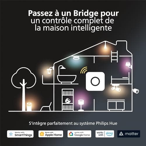 Philips White and Color Ambiance, lampe à poser portable Hue Go Portable Blanche, lampe connectée Philips Bluetooth, 370 lm, 16 m de couleurs, compatible Alexa, Google Assistant et Apple Homekit - Image 5