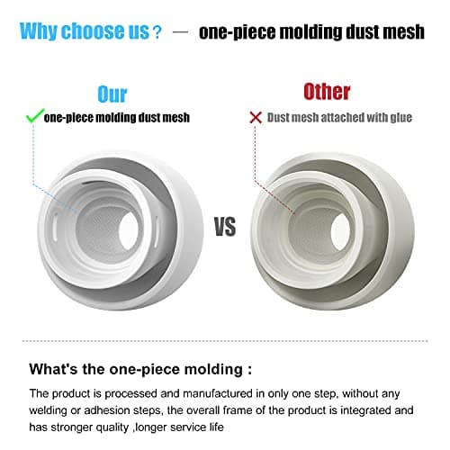 [3 Pairs] Earbuds for Airpods Pro and Airpods Pro 2 with Noise Reduction Hole, Silicone Airpods Pro with Portable Storage Box and Fit in Charging Case (S/M/L) - Image 6