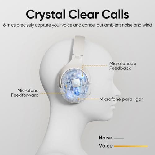 QCY H3 Wireless Bluetooth Headphones, with Active Noise Cancellation, Hi-Res Audio LDAC, Noise Cancelling Headphones, Multipoint Connection, 60 Hours Playback, Customised Equalizer via App, White - Image 6