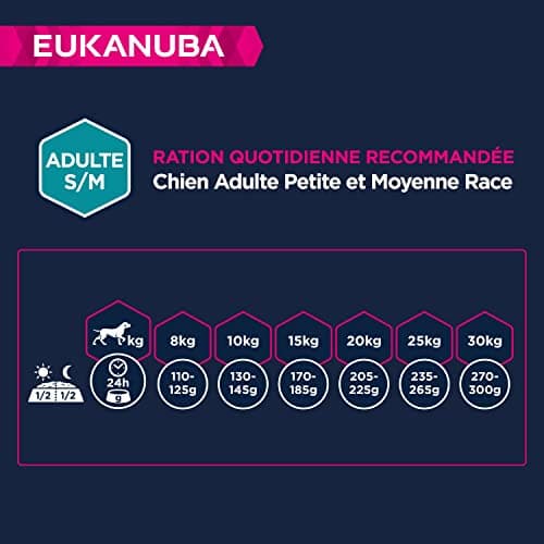 EUKANUBA Grain-Free Adult Small and Medium Breeds Rich in Fish 12 kg - Image 7