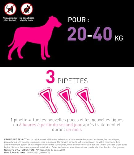 FRONTLINE Tri-Act Dog Fleas, Ticks, Mosquitoes, Phlebotomes & Flies – Radical Treatment in 6 Hours – for Large Dogs Weighing 20 to 40 kg – Made in France – 3 Spot On Pipettes - Image 6