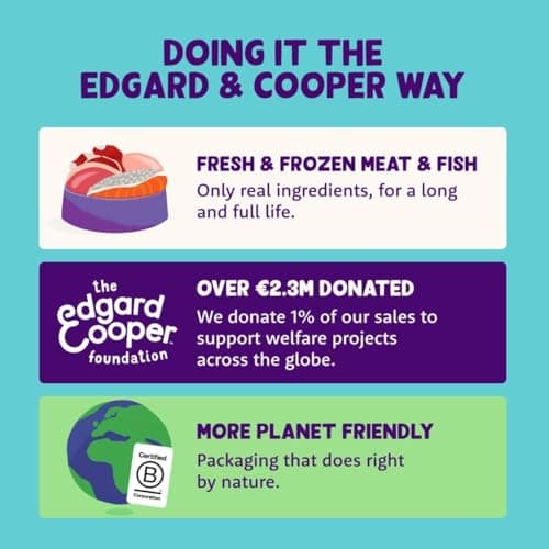 Edgard & Cooper Multipack Dog 4 x 300 g - Image 6