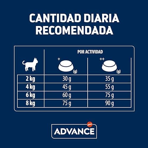 Advance Cat Adult Sensitive Sterilized - Dry Food for Adult Cats Sterilized with Digestive Sensitivities to Salmon - 10 kg - Image 8