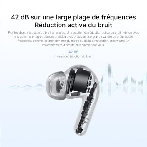 XIAOMI REDMI Buds 8 Lite True Wireless In-Ear Bluetooth Earbuds, Active Noise Cancelling 42 DB, 12.4 mm Speaker Powerful Bass, Up to 36 Hours Playtime, Bluetooth 5.4 Black - Image 6