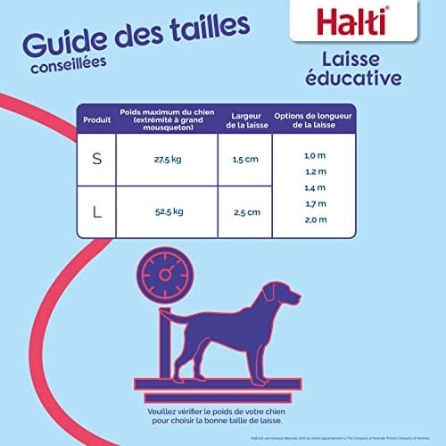 HALTI Training Leash - 7 Functions Designed to Help You Train and Walk Your Dog, Padded Double Ended Dog Training Leash for Dogs and Puppies (Small, Black, 2m) - Image 5