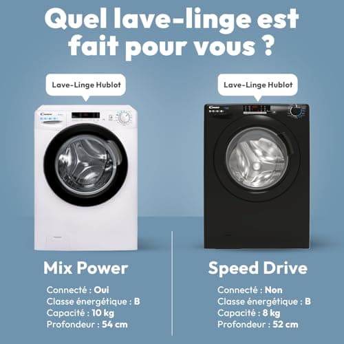 CANDY - Porthole Washing Machine - Washing Machine 10 kg/1200 rpm - Energy Class B - 15 Programmes - NFC, Digital Screen, Mix Power System - White - 85 x 60 x 54 cm - Model CS12102DWB4/1-47 - Image 6