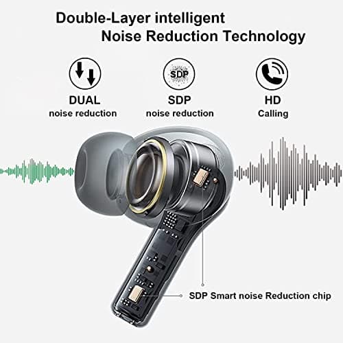 Wireless Bluetooth Headphones, Bluetooth 5.3 Headphones with 4 ENC Noise Reduction Mic LED Screen HiFi Stereo Sound 42H Playtime IP6 Waterproof Sport Headset Touch Control for iOS Android - Image 4