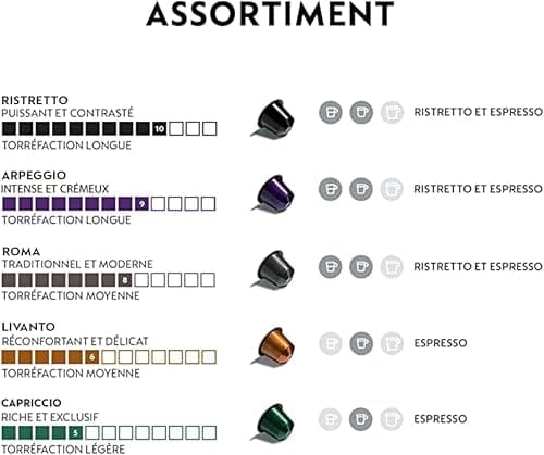Nespresso Essenza Mini Coffee Machine, Magimix Red with Nespresso Original - Bundle 50 Capsules - Image 5