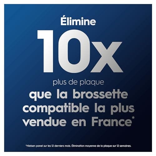 Oral-B Pro Lot De 10 Brossettes De Rechange Précision Clean, AUTHENTIQUES, Blanches, 3 Types De Filaments Et Tête Ronde Pour Un Nettoyage Précis, Embouts Pour Brosses A Dents Electriques Oral B Pro - Image 5
