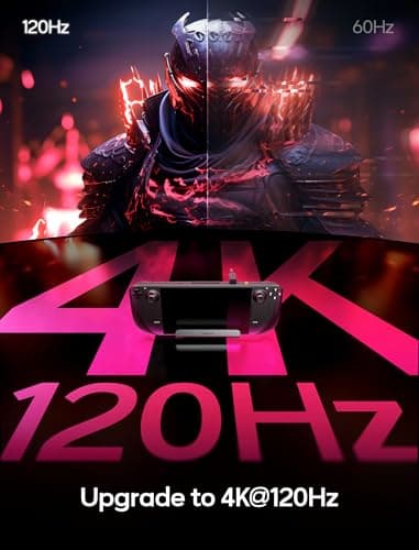 JSAUX 5 in 1 Docking Station Compatible with Steam Deck/OLED/ROG Ally X/Legion go/MSI Claw, Steam Deck Dock, Dock with HDMI 4K@120Hz, 100Mbps Ethernet, Dual USB A 2.0 and USB C Port - Image 5