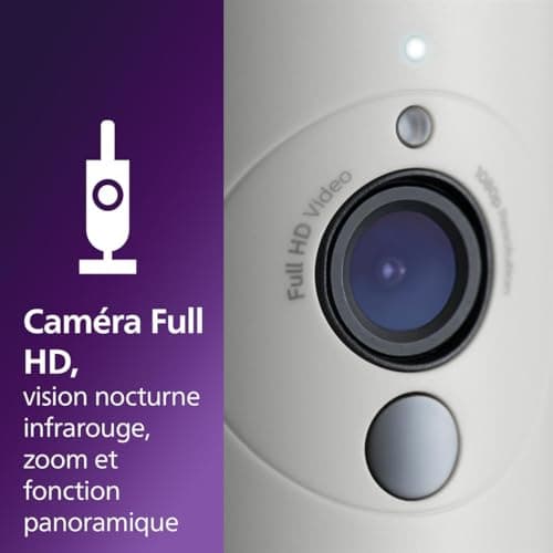Philips Avent Baby Monitor with Full HD 1080p Camera (Model SCD923/26) - Image 4