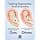 Gcioii 3 Pairs AirPods 4 Ear Hooks Cover Earbuds [Extra Bag] Apple Earbuds Ear Hooks Compatible with Airpods 4th (2024) - Image 5