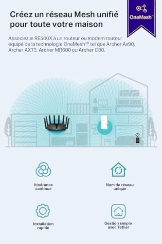 TP-Link WiFi Repeater 6 RE500X, Powerful AX1500 Mbps Amplifier, Gigabit Ethernet Port, Covers up to 100 m², Compatible with Internet Boxes, Enjoy Without Changing Your Box - Image 8