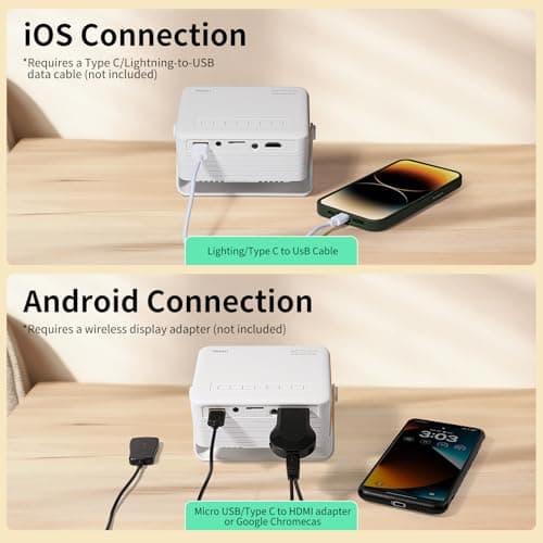 YOTON Mini Projector, Video Projector 1080P Full HD Supported, 200ANSI, 50% Zoom, 2025 Upgraded Portable Projector Compatible with HDMI USB iOS Android Firestick PS5 - Image 4