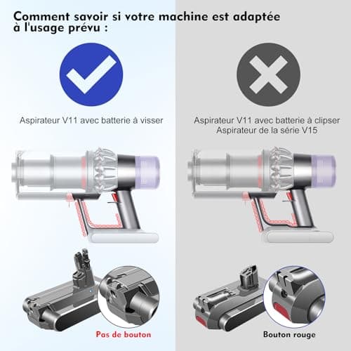 V11 SV14 Main Body Housing Compatible with Dyson V11 SV14, Switch Mount Handle Base Housing Part No.970142-01, Drive Main Body Assembly - Image 4