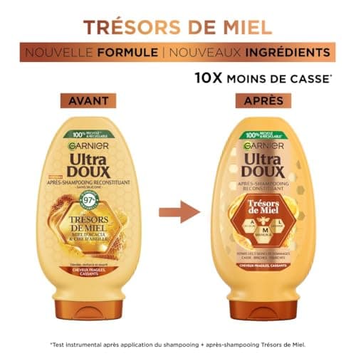 Garnier Ultra Gentle - Replenishing Conditioner - Enriched with Acacia, Lavender & Manuka - For Fragile & Brittle Hair - Honey Treasures - 250 ml - Image 3