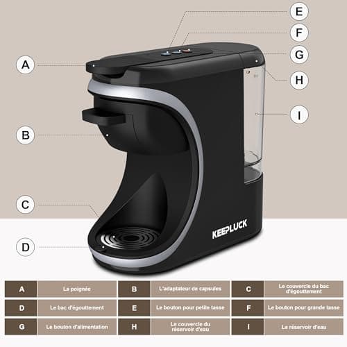 ST-551 3-in-1 Coffee Machine for Nespresso Original/Dolce Gusto and Ground Coffee, Water Tank with 600ml Capacity - Image 6