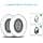 Ainiv Replacement Ear Pads for Bose Headphones, Replacement Earpiece Compatible with Bose QuietComfort 35 (QC35) and Quiet Comfort 35 II (QC35 II) Over-Ear Headphones (White) - Image 4