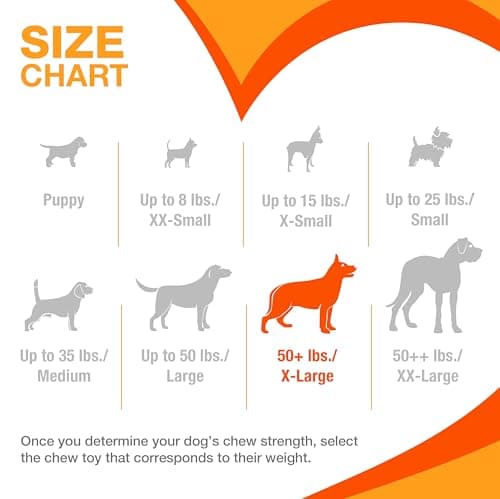 Nylabone Jouet à Mâcher Résistant Dura Os Extrême Arôme Beurre de Cacahuètes pour les très Gros Chiens + 23 kg - Image 8