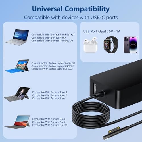 65W Charger Compatible with Microsoft Surface Pro 11 10 9 8 7+ 7 5 4 3, Surface Laptop 7 6 5 4 3 2 1, Surface Book 3 2 1, Surface Go 1 2 3 AC Adapter with USB Port and Cable - Image 5