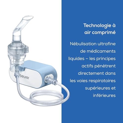 Beurer IH 60 Nebulizer, silent and portable inhaler, rechargeable battery, compressor compressed air technology for use in respiratory diseases - Image 5
