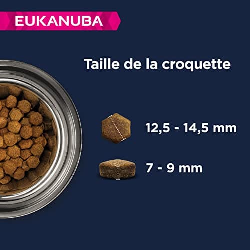 EUKANUBA Grain-Free Adult Small and Medium Breeds Rich in Fish 12 kg - Image 4