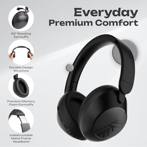 PowerLocus Casque Bluetooth sans Fil, 70 Heures Autonomie, Casque Audio avec 4 EQ Modes, Stéréo Hi-FI, Oreillettes Douces, avec Microphone, Connexion multipoint pour iPhone/Voyage/Ordinateur Portable - Image 3