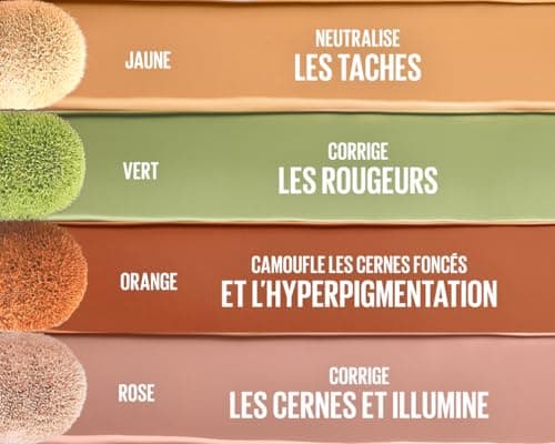 Maybelline New York- Instant Effaceur - Correcteur de Couleur - Corrige les Rougeurs, Cernes, Taches et Imperfections - Tenue Longue Durée 12H - Teinte : Vert - 6,8 ml - Image 6