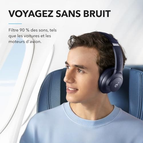 Soundcore Q20i Active by Anker, Active Hybrid Noise Cancelling Bluetooth Headphones, Over Ear Headphones, Up to 40 Hours of Battery Life in ANC Mode, Hi-Res Audio, Deep Bass, Customisation via App - Image 3