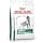 Royal Canin Satiety SAT30 Stand 12kg - Image 2