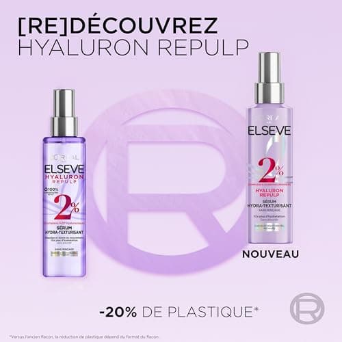 L'ORÉAL PARIS Hydra-Texturising Serum for Dehydrated and Tired Hair - 72H Hydration with Hyaluronic Acid - Elseve Hyaluron Repulp - 150 ml - Image 4