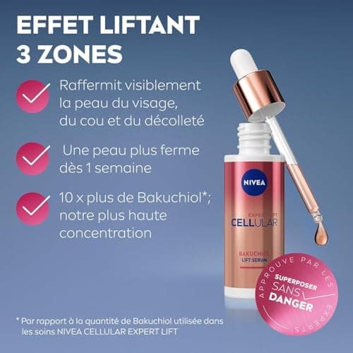NIVEA - Coffret Routine Sérum Layering Soin Visage Anti-Âge Cellular Expert - Trio de Sérums : 3 Zones + Acide Hyaluronique + Vitamine C - Tous Types de Peaux - 3 x 30 ml - Image 5