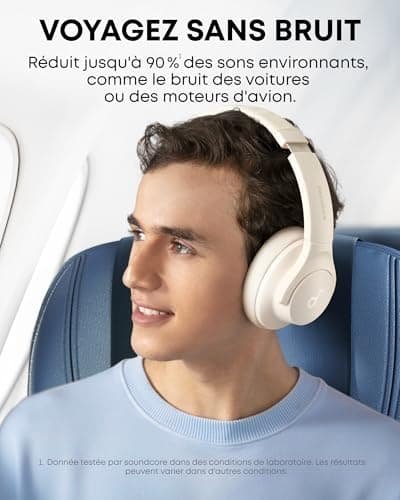 Soundcore by Anker Q20i Casque Supra-auriculaire sans Fil Bluetooth avec réduction Active du Bruit Hybride, autonomie de 40 h en Mode ANC, Audio Haute résolution(reconditionné) - Image 4